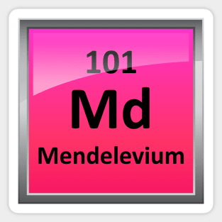 Mendelevium Periodic Table Element Symbol Sticker